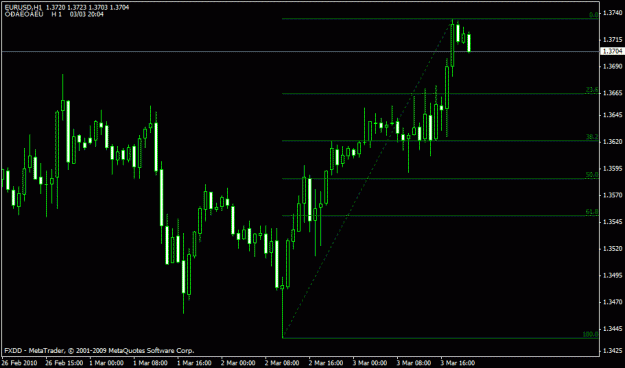 Click to Enlarge

Name: eurusd.gif
Size: 15 KB