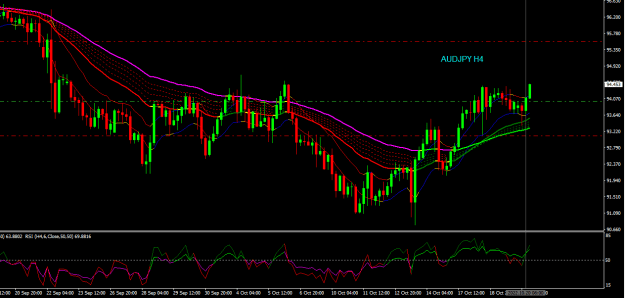 Click to Enlarge

Name: audjpy h4.png
Size: 23 KB