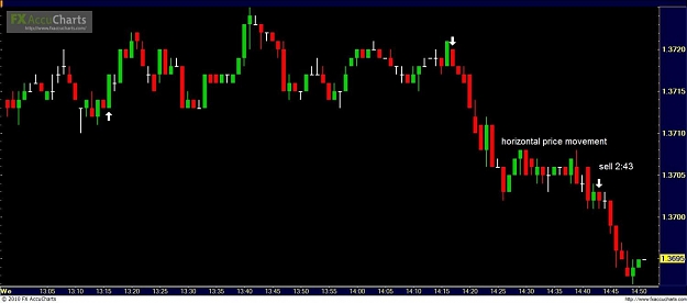 Click to Enlarge

Name: chart 5.jpg
Size: 64 KB