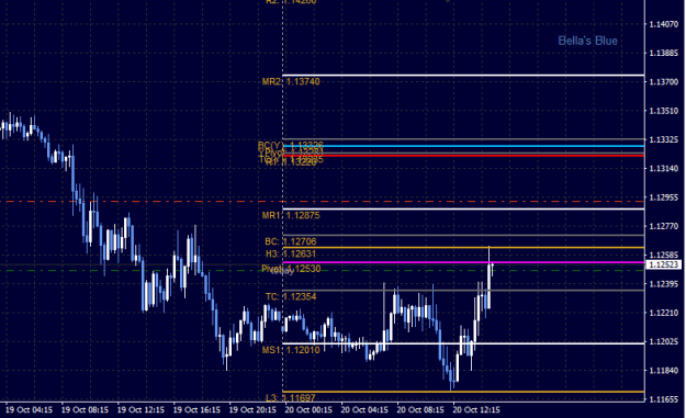 Click to Enlarge

Name: GBPUSD_Blue06.png
Size: 11 KB