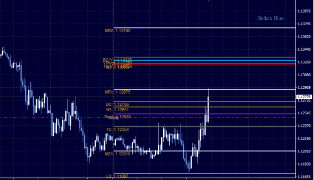 Click to Enlarge

Name: GBPUSD_Blue07.png
Size: 10 KB