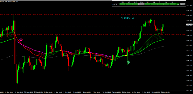 Click to Enlarge

Name: chfjpy H4.png
Size: 16 KB