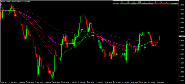 Click to Enlarge

Name: eurusd h4.png
Size: 19 KB