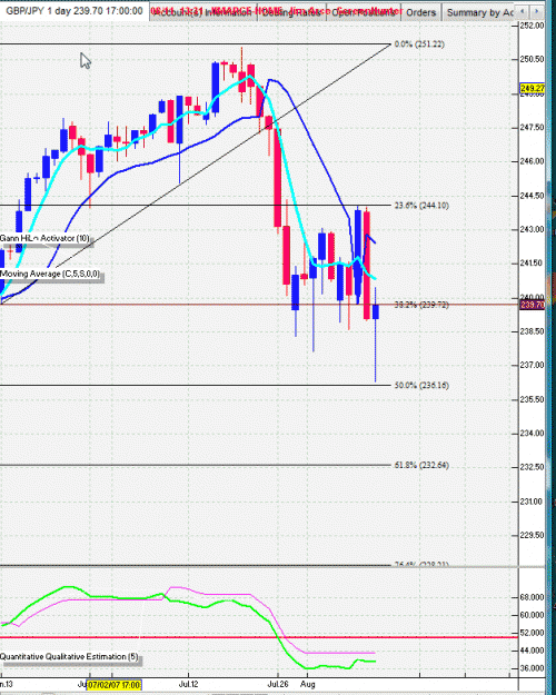 Click to Enlarge

Name: VT GBPJPY.gif
Size: 31 KB