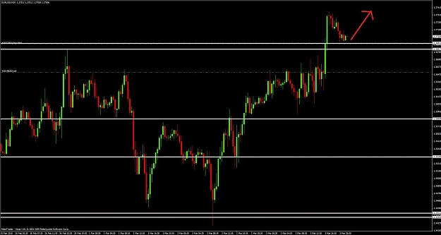 Click to Enlarge

Name: eurusd0303.jpg
Size: 92 KB