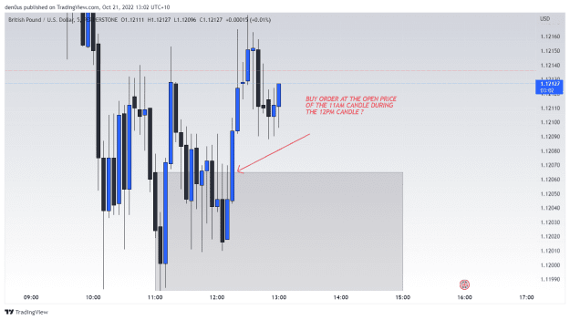 Click to Enlarge

Name: HOLO GBPUSD 5MIN.png
Size: 66 KB
