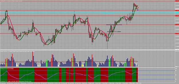 Click to Enlarge

Name: chart04c.jpg
Size: 160 KB