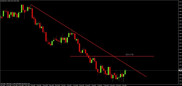Click to Enlarge

Name: euro03march.jpg
Size: 64 KB