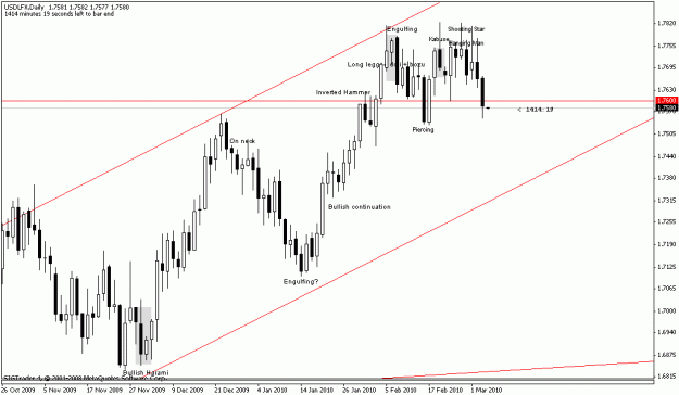 Click to Enlarge

Name: $daily.gif
Size: 15 KB