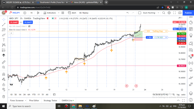 Click to Enlarge

Name: HKDJPY 21102022 CURRENT PRICE ACTION 1839SGT.png
Size: 59 KB