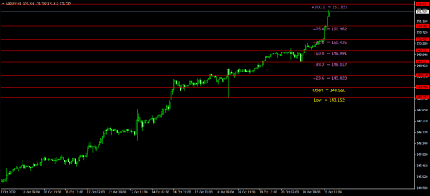 Click to Enlarge

Name: USDJPYH1.png
Size: 16 KB