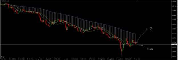Click to Enlarge

Name: GBPUSD Daily.png
Size: 19 KB