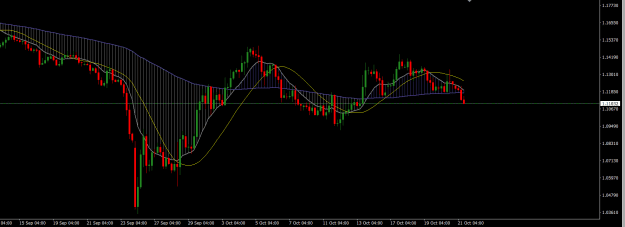 Click to Enlarge

Name: GBPUSD H4.png
Size: 18 KB