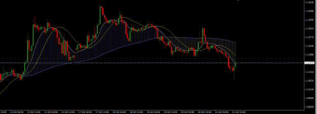 Click to Enlarge

Name: GBPUSD H1.png
Size: 18 KB