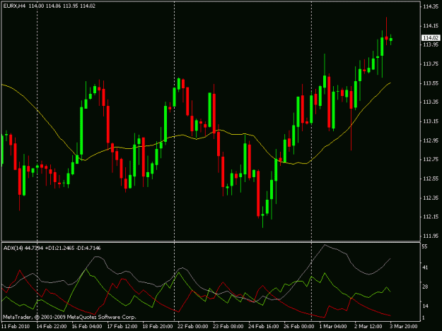 Click to Enlarge

Name: eurx.gif
Size: 16 KB