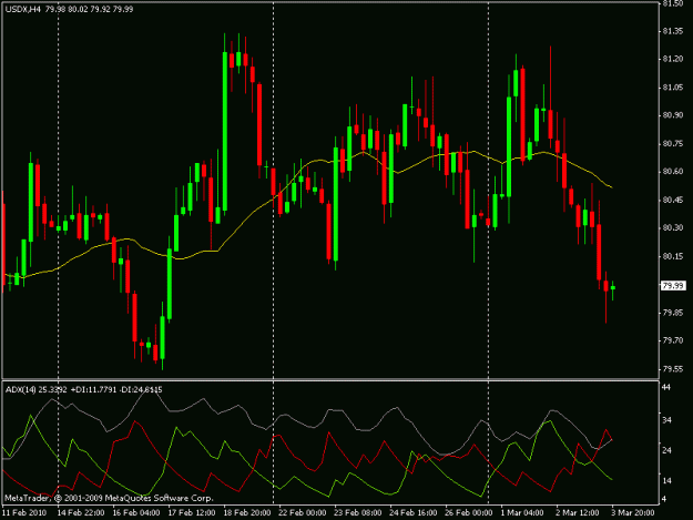 Click to Enlarge

Name: usdx.gif
Size: 18 KB