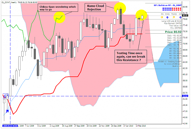 Click to Enlarge

Name: CrudeOil_040310_Zoom.PNG
Size: 49 KB