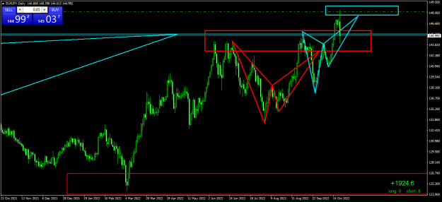 Click to Enlarge

Name: EURJPYDaily.png2.png
Size: 20 KB