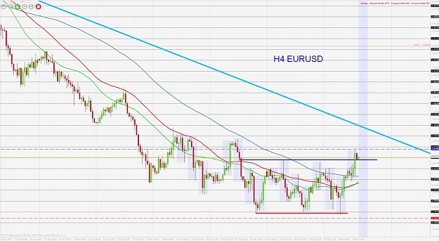 Click to Enlarge

Name: eurusd h4 040310.jpg
Size: 183 KB