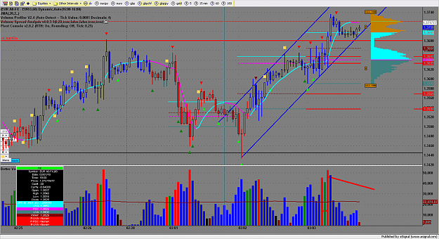Click to Enlarge

Name: chart1862.png
Size: 222 KB