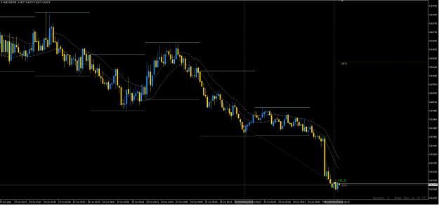 Click to Enlarge

Name: AUDUSD 12-23.PNG
Size: 17 KB