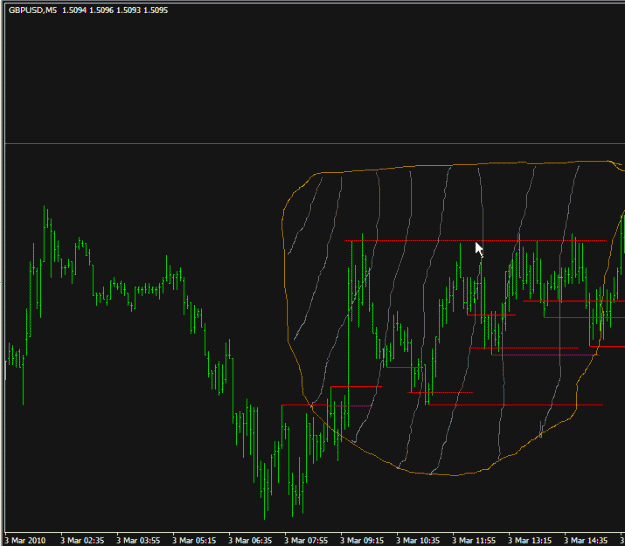 Click to Enlarge

Name: Elliott waves.gif
Size: 16 KB