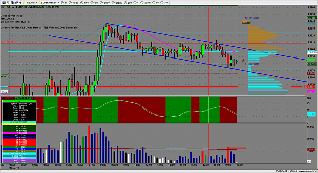Click to Enlarge

Name: chart1865.png
Size: 193 KB