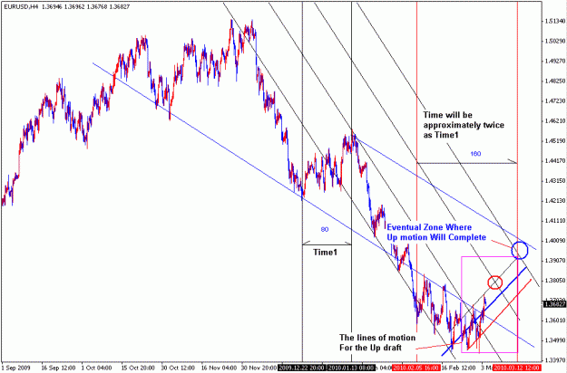 Click to Enlarge

Name: EURUSD.GIF
Size: 25 KB