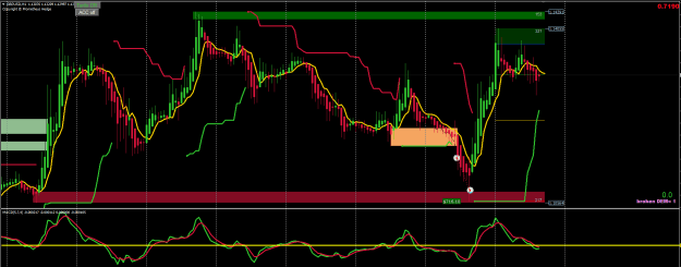 Click to Enlarge

Name: GBPUSD from Friday.png
Size: 30 KB