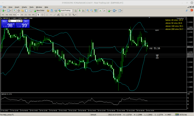 Click to Enlarge

Name: MetaTrader 4 IC Markets.png
Size: 34 KB