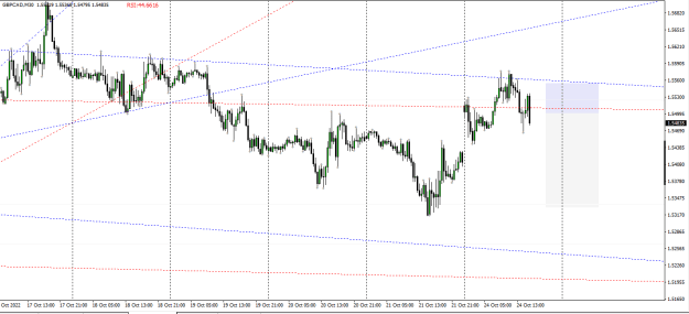Click to Enlarge

Name: GBPCAD.png
Size: 33 KB