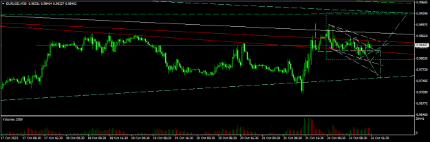 Click to Enlarge

Name: EURUSDM302.png
Size: 12 KB