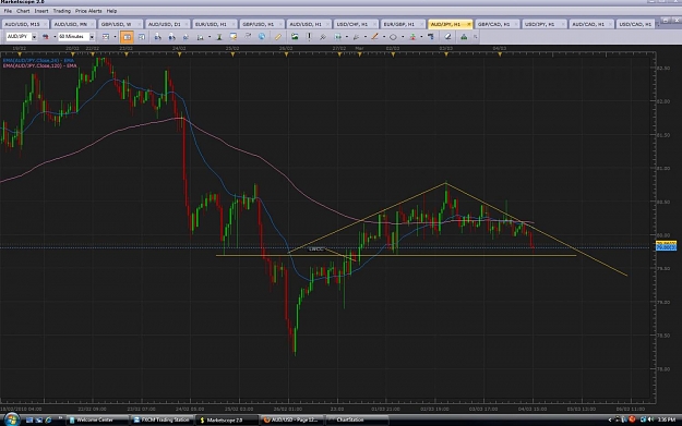 Click to Enlarge

Name: audjpy.jpg
Size: 120 KB