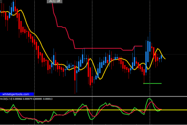 Click to Enlarge

Name: audusd 25-10.png
Size: 10 KB