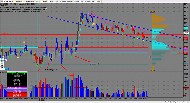 Click to Enlarge

Name: chart1868.png
Size: 236 KB