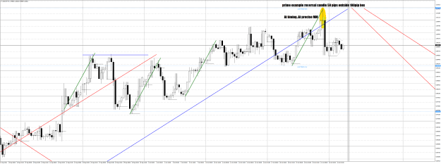 Click to Enlarge

Name: USDCHFH4 oct 24 2022 swings MMs close up.png
Size: 60 KB