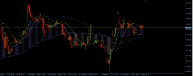Click to Enlarge

Name: GBPUSD H1.png
Size: 23 KB