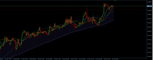 Click to Enlarge

Name: EURCHF.png
Size: 20 KB