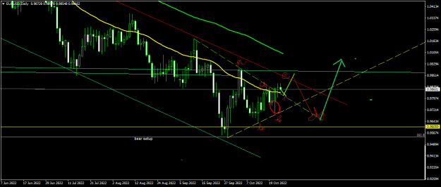 Click to Enlarge

Name: EURUSDDaily.png
Size: 15 KB