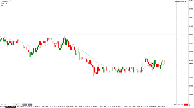 Click to Enlarge

Name: EURUSD70tick-2022.10.25.png
Size: 34 KB