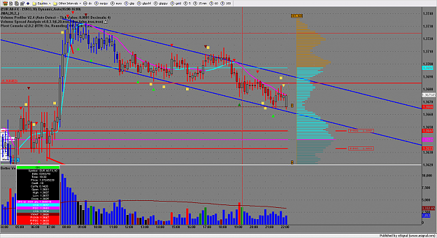 Click to Enlarge

Name: chart1870.png
Size: 188 KB