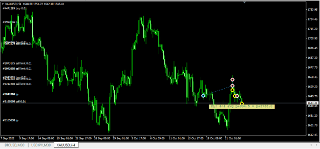 Click to Enlarge

Name: XAUUSD.png
Size: 15 KB