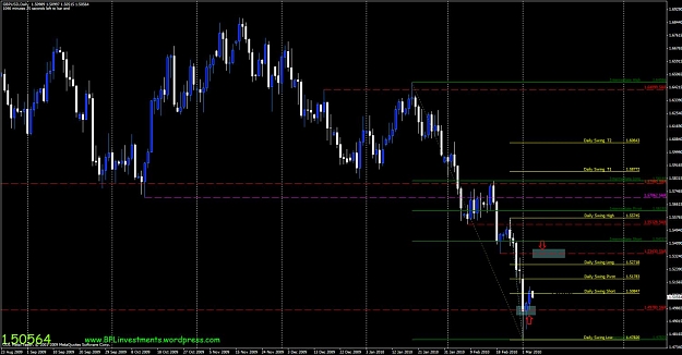 Click to Enlarge

Name: gbpusd-daily.jpg
Size: 116 KB