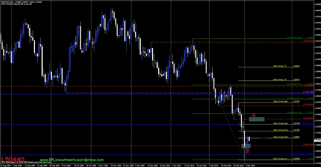Click to Enlarge

Name: gbpusd-daily.jpg
Size: 123 KB