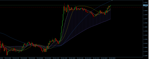 Click to Enlarge

Name: GBPUSD 15M.png
Size: 20 KB