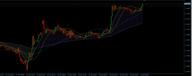 Click to Enlarge

Name: GBPUSD 30M.png
Size: 19 KB