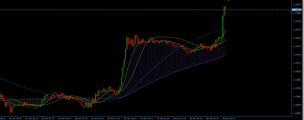 Click to Enlarge

Name: GBPUSD Last Long For Now.png
Size: 18 KB