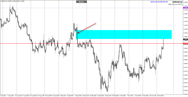 Click to Enlarge

Name: EU Oct 26 H4 Hidden Gap 26-10-2022 4-58-34 pm.png
Size: 24 KB
