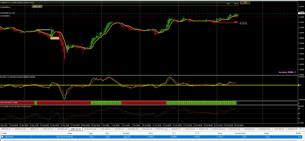 Click to Enlarge

Name: GBPCHF Setup 4H TF.png
Size: 35 KB