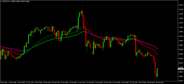 Click to Enlarge

Name: usdchf h1.png
Size: 18 KB